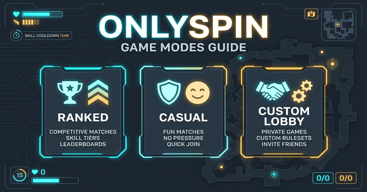 OnlySpin Oyun Modları Blog Görseli